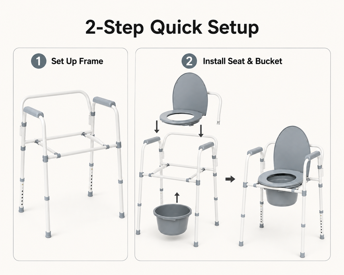 Two-step setup guide for the DeepTireh DT-B002 bedside commode chair frame, seat, and bucket