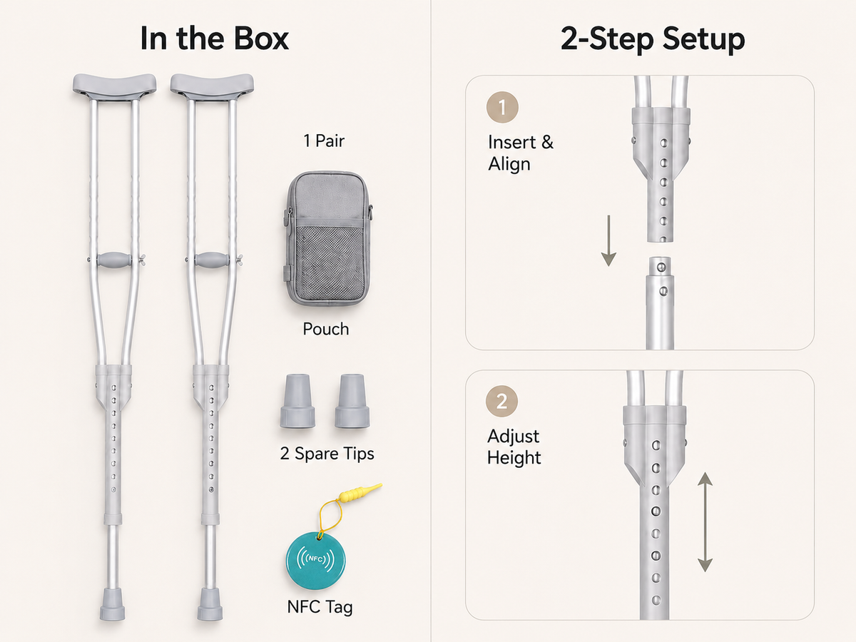 DeepTireh DT-M002 box contents with one pair of crutches, accessory pouch, spare tips, NFC tag, and two-step setup