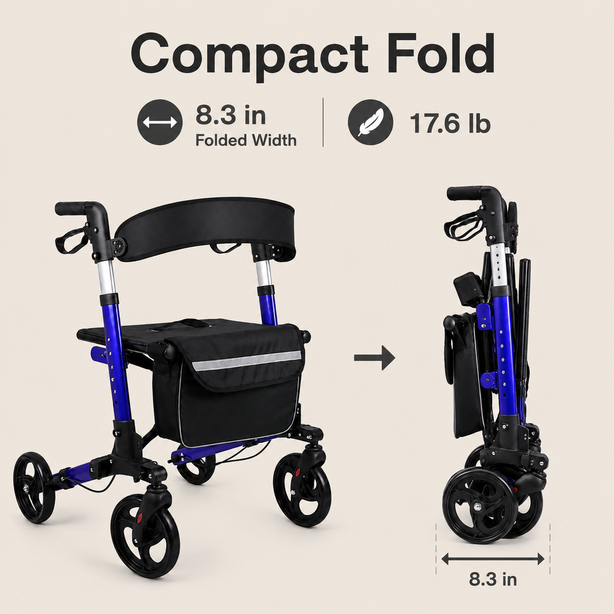 DeepTireh DT-M004 rollator shown open and folded with 8.3-inch folded width and 17.6-pound product weight