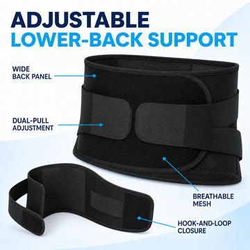 Lower back brace diagram highlighting wide back panel, dual-pull adjustment straps, breathable mesh, and hook-and-loop closure