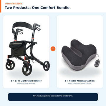Infographic showing what is included in the DeepTireh Rollator Comfort Bundle: one 17 lb lightweight rollator walker with seat and one heated massaging cushion.