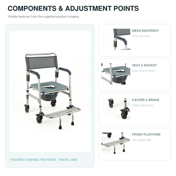Components and adjustment points graphic labeling mesh backrest, seat and bucket, caster brake, and front platform