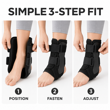 Three-step guide showing how to position, fasten, and adjust the black rigid ankle brace
