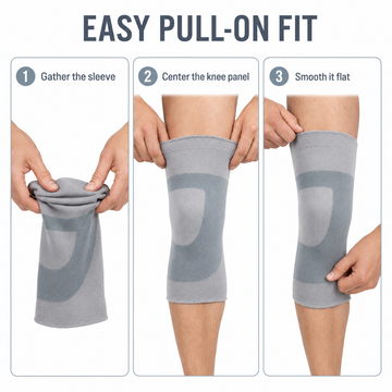 Three-step guide for wearing knee compression sleeve: gather sleeve, center knee panel, and smooth flat