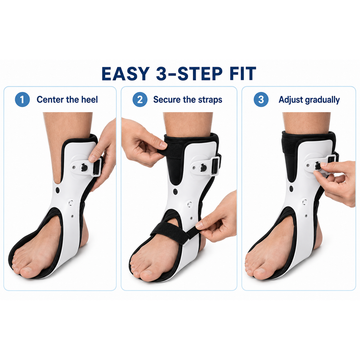 Three-step guide for fitting white ankle brace: center heel, secure straps, and adjust gradually