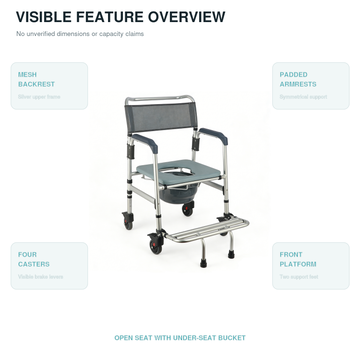 Visible feature overview graphic labeling mesh backrest, padded armrests, four casters, and front platform