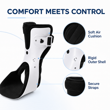 Close-up details of soft air cushion, rigid outer shell, and secure closure straps of ankle brace