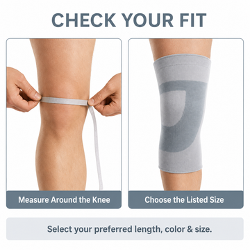 Size and fit guide showing how to measure around the knee for correct compression sleeve size