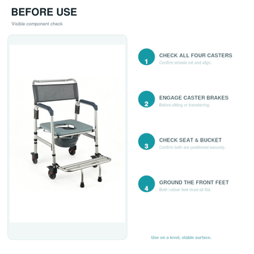 Before-use checklist graphic: check casters, engage brakes, check seat and bucket, ground the front feet