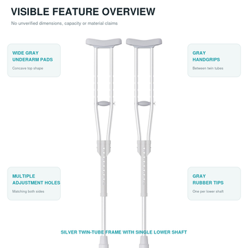 Feature overview diagram labeling wide underarm pads, handgrips, multiple adjustment holes, and rubber tips