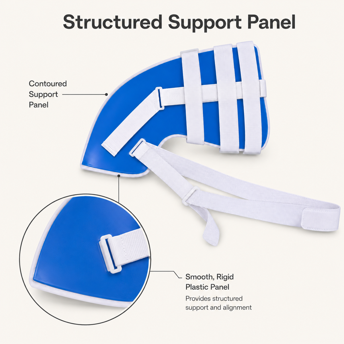 DeepTireh DT-A005 shoulder brace with a close-up view of the contoured rigid blue support panel
