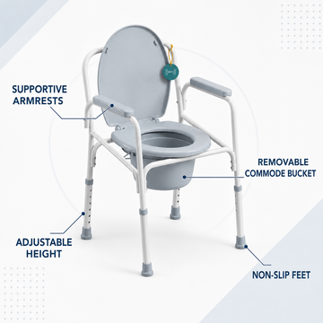 Feature callout diagram highlighting supportive armrests, removable bucket, adjustable height, and non-slip feet