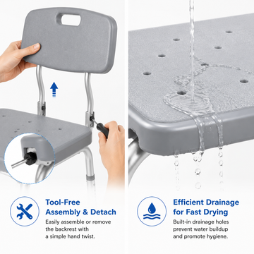 Callout graphic showing tool-free backrest assembly and drainage holes on the seat surface