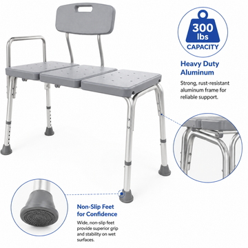Infographic highlighting 300 lb capacity, heavy-duty aluminum frame, and non-slip feet
