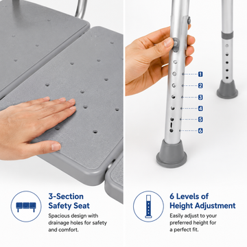 Callout graphic showing the three-section safety seat and six levels of height adjustment