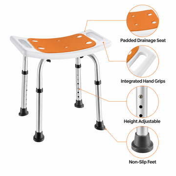 Feature diagram labeling padded drainage seat, integrated hand grips, height-adjustable legs, and non-slip feet