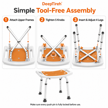 Tool-free assembly graphic in three steps: attach upper frames, tighten five knobs, insert and adjust four legs