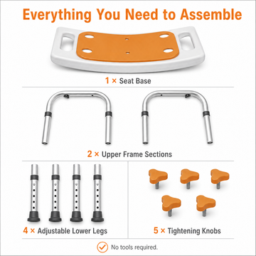 Assembly parts graphic: seat base, two upper frame sections, four adjustable lower legs, five tightening knobs