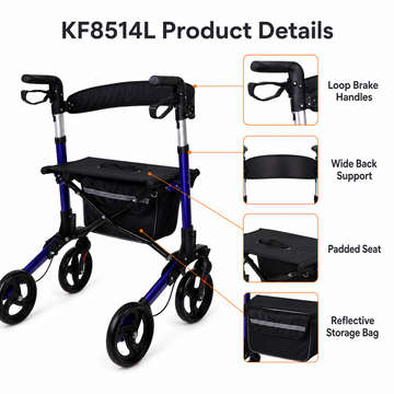 KF8514L product details graphic: loop brake handles, wide back support, padded seat, and reflective storage bag