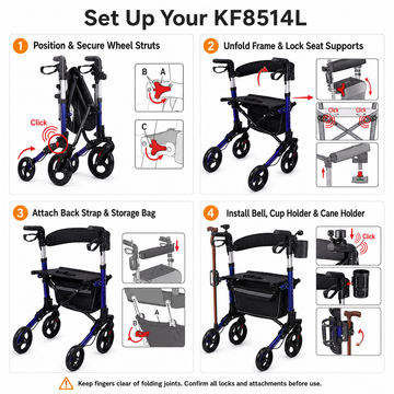 Four-step setup guide for the KF8514L: wheel struts, frame unfolding, back strap, and accessory installation