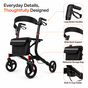 Callout graphic highlighting loop brake handles, wide back support, reflective storage bag, and built-in cup holder