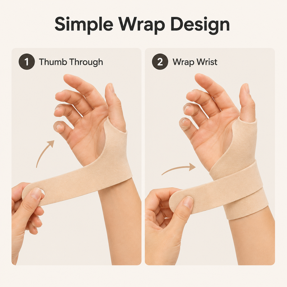 Two-step guide showing the thumb placed through the opening and the support wrapped around the wrist.