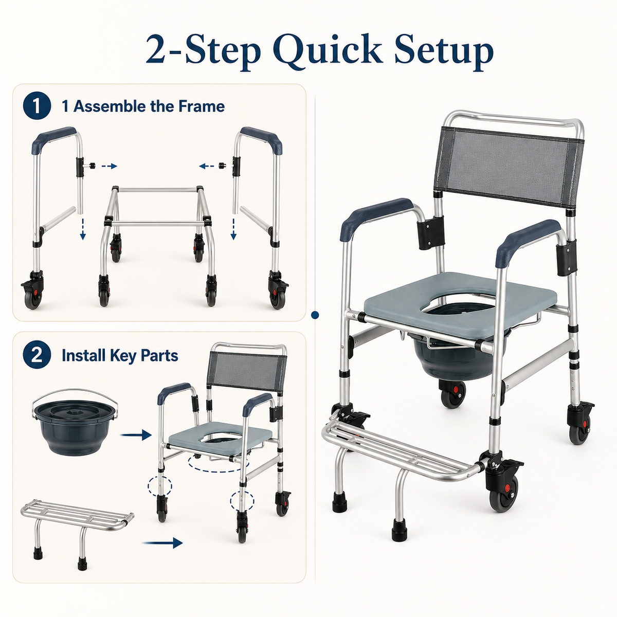 Two-step assembly guide for the DeepTireh DT-B001 mobile shower commode chair