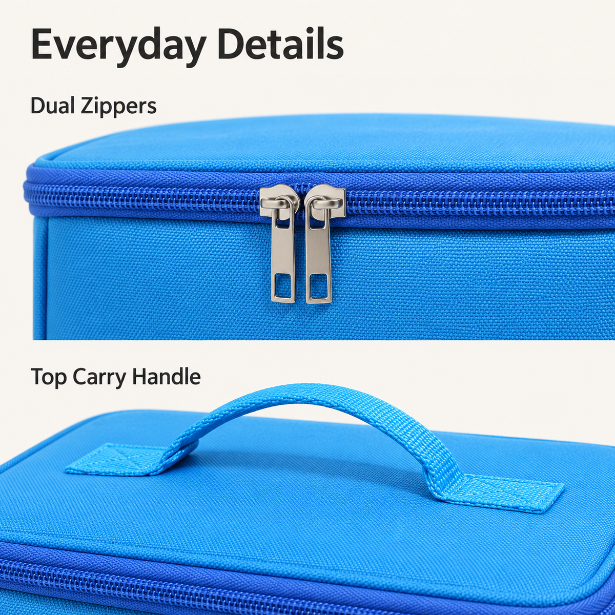 Close-up views of the dual zipper pulls and top carry handle on the blue DeepTireh DT-A017 lunch bag.